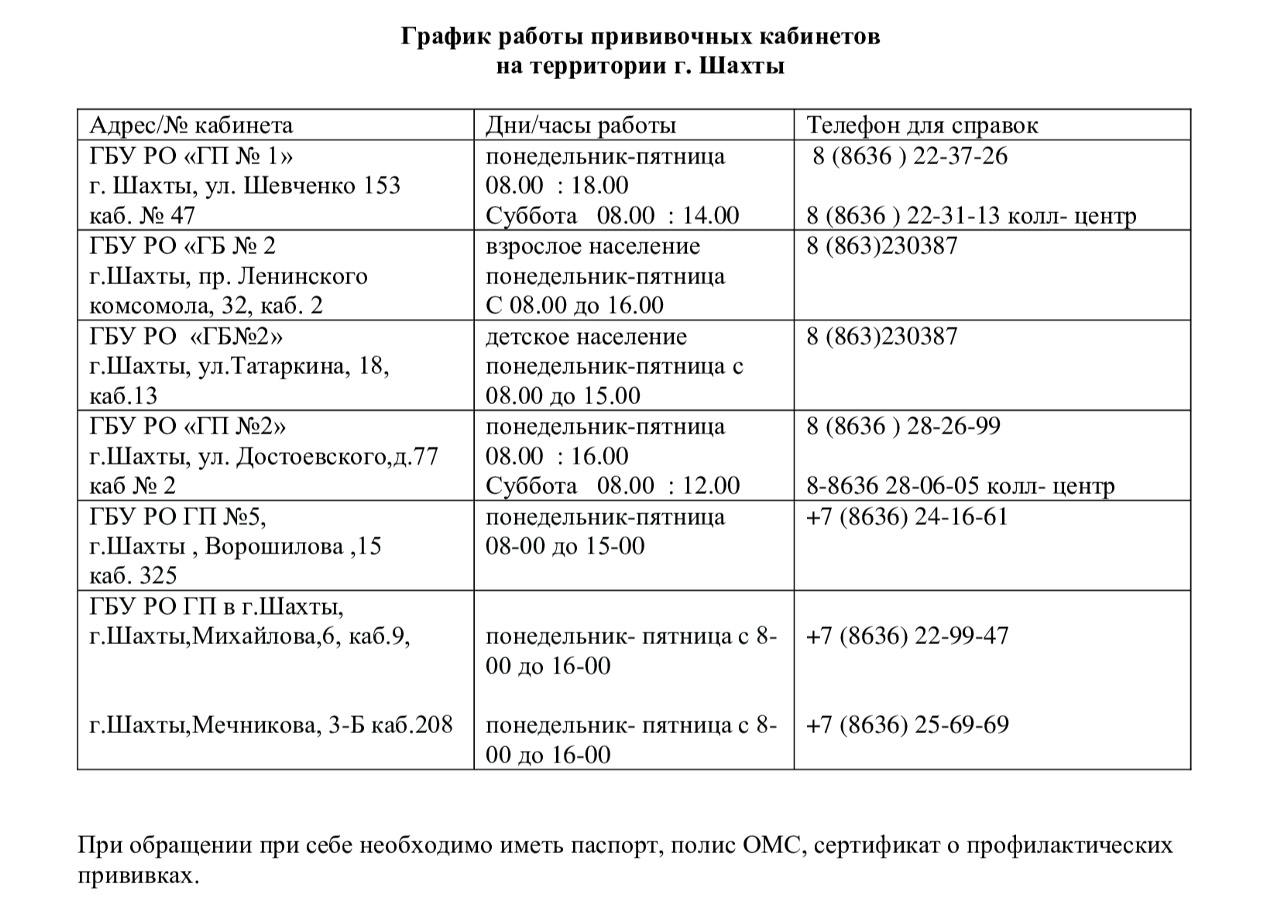 прививка от гриппа